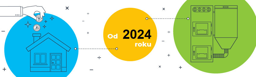 logo projektu małopolskiej uchwały antysmogowej